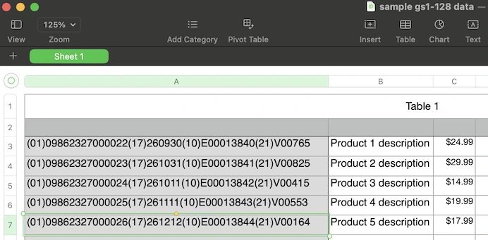 GS1-128 barcodes data